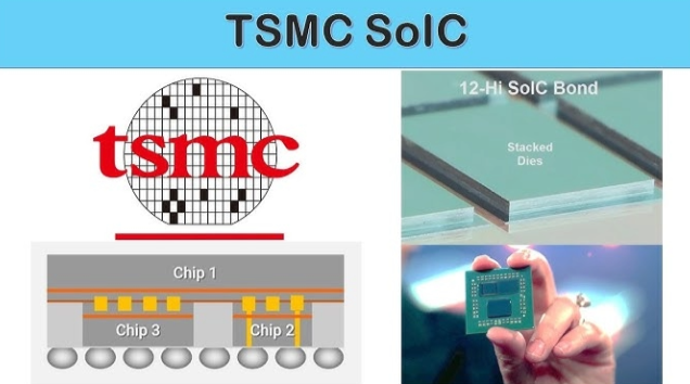 芯权争霸：台积电先进制程的“极境”封神之路